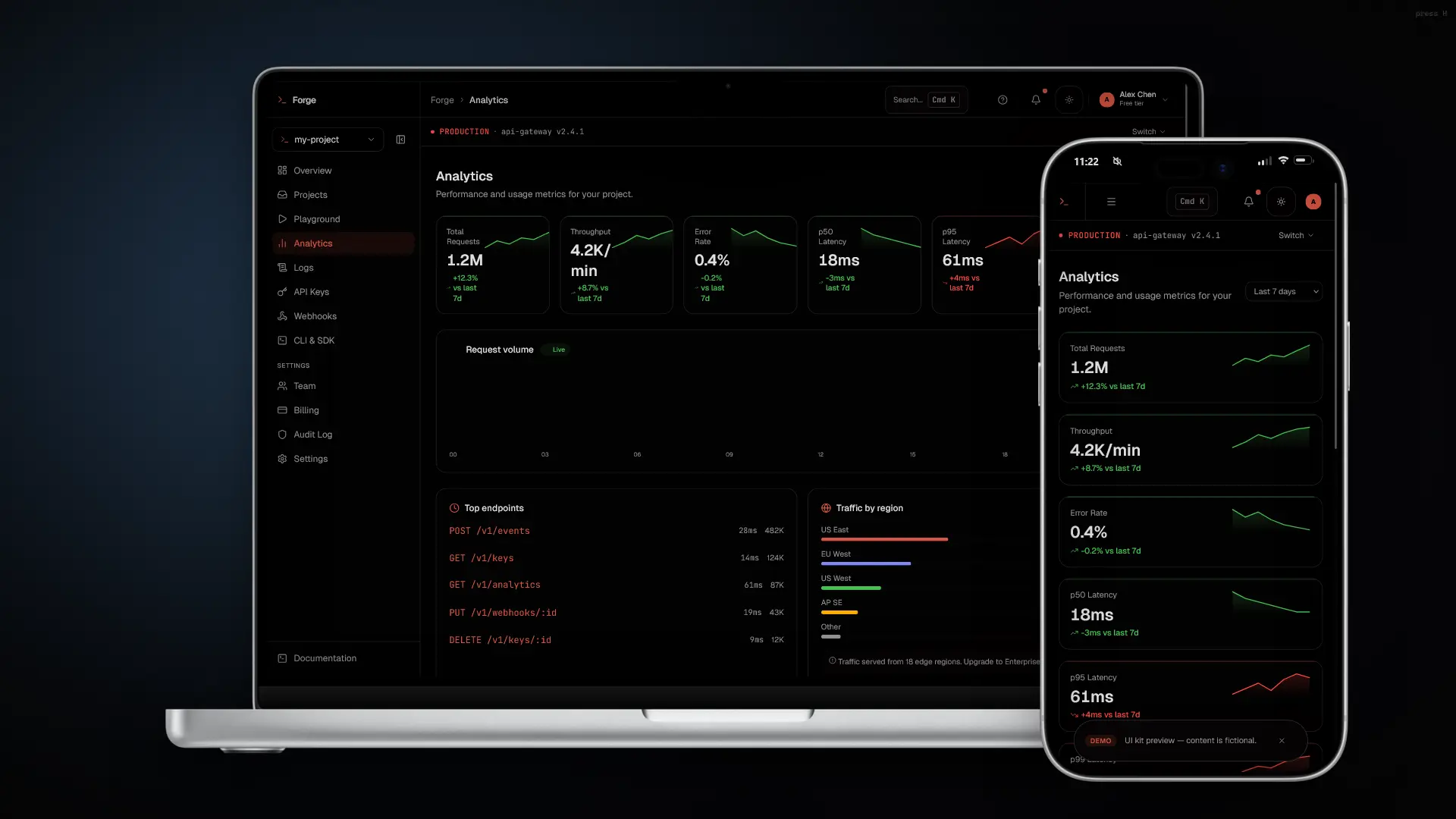 Forge preview